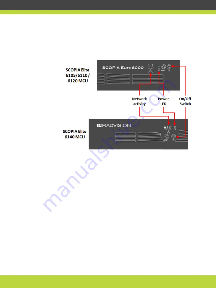 RADVision Scopia Elite 6000 Series Installation Manual Download Page 49