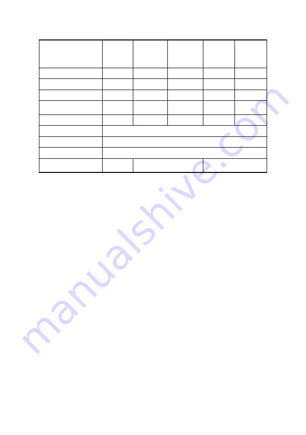 RADWAG TMC 0,3/0,6 KTPS/H1 User Manual Download Page 27