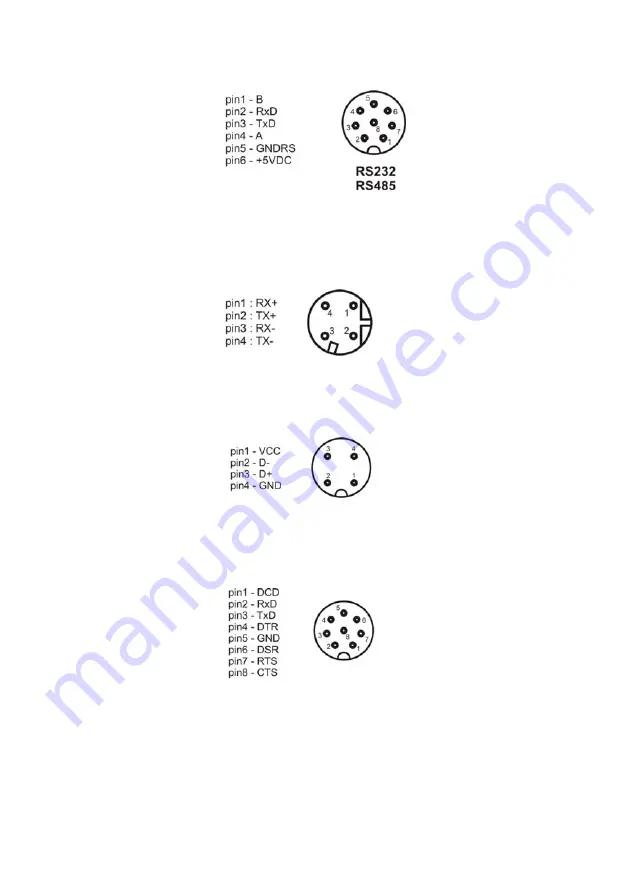 RADWAG TMX series User Manual Download Page 116