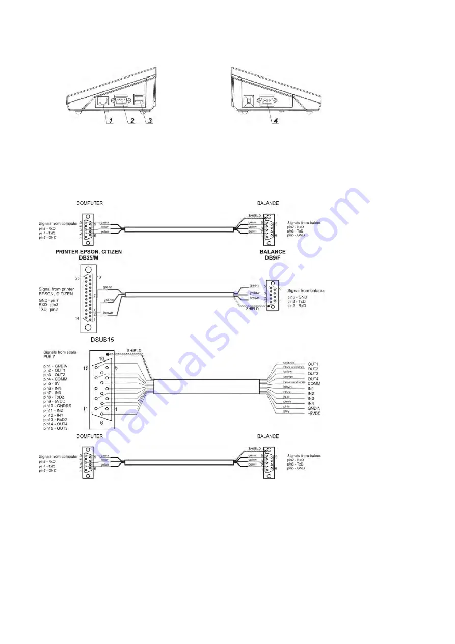 RADWAG UYA 4Y User Manual Download Page 12