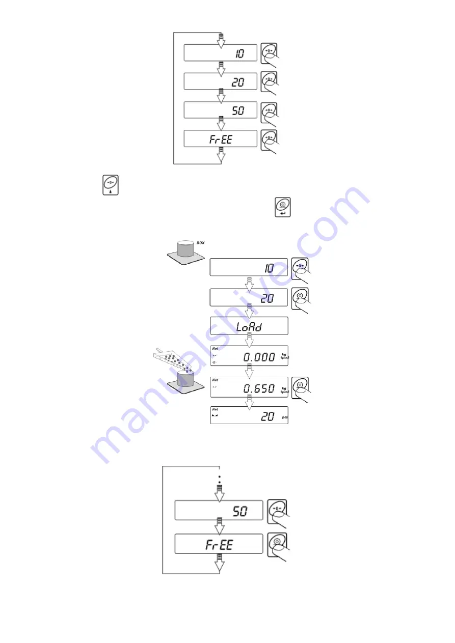 RADWAG WTC/4 3000 C8/EX Safety-Usage Manual Download Page 32