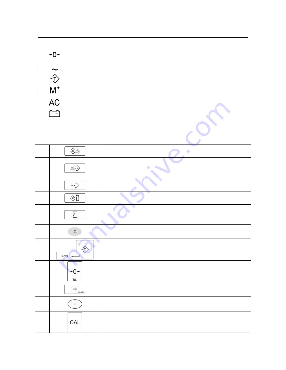 RADWAG WTC/L series User Manual Download Page 4