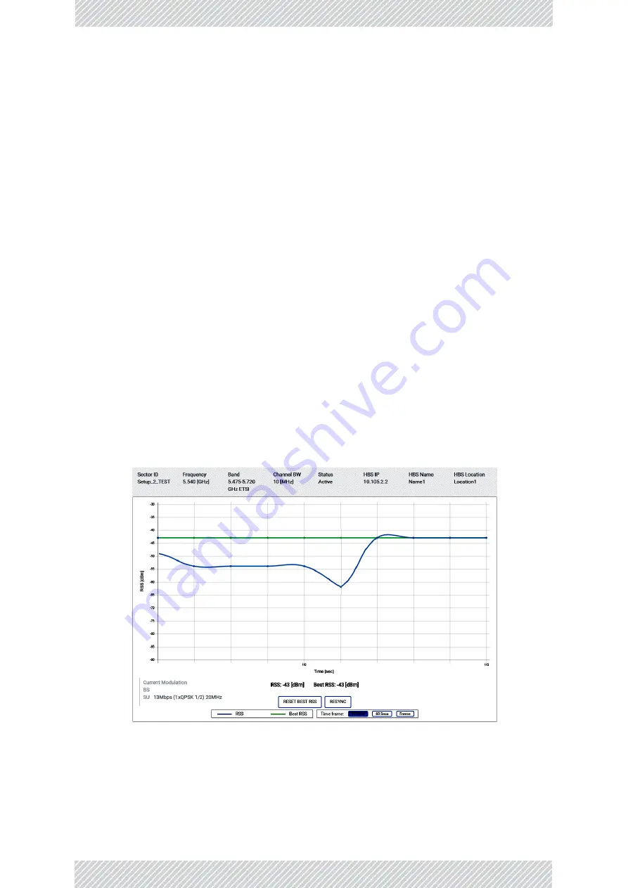 Radwin 5000 Configuration Manual Download Page 163