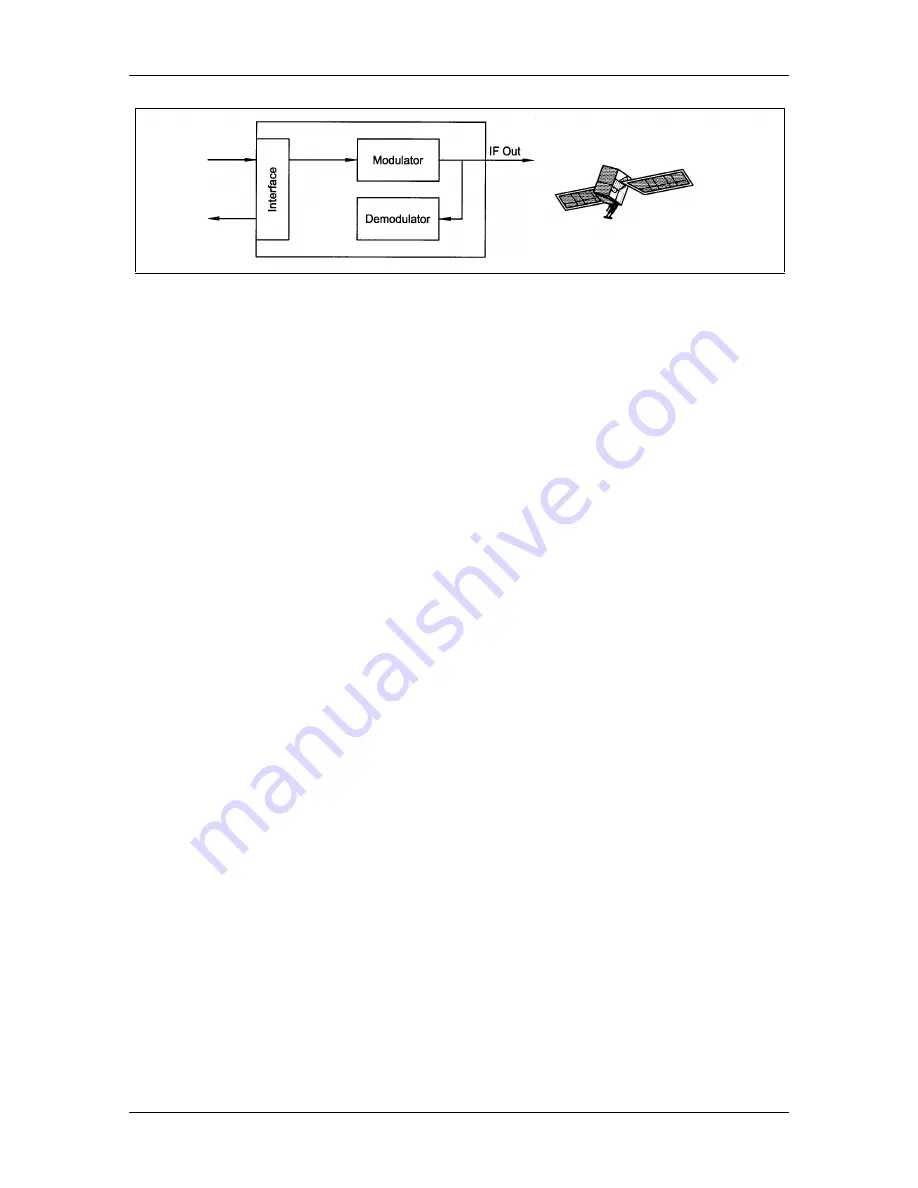 Radyne DMD2401 IBS Operation Manual Download Page 39