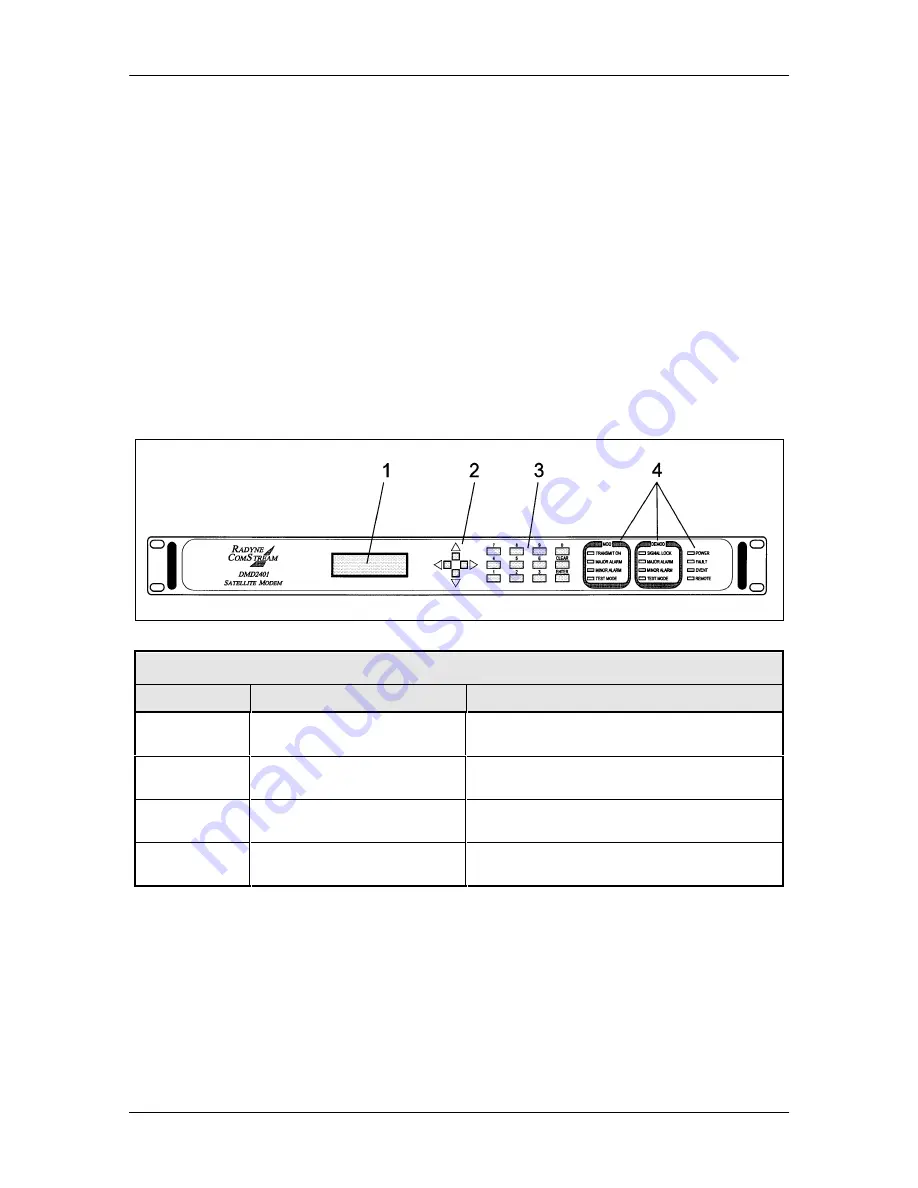 Radyne DMD2401 IBS Скачать руководство пользователя страница 40