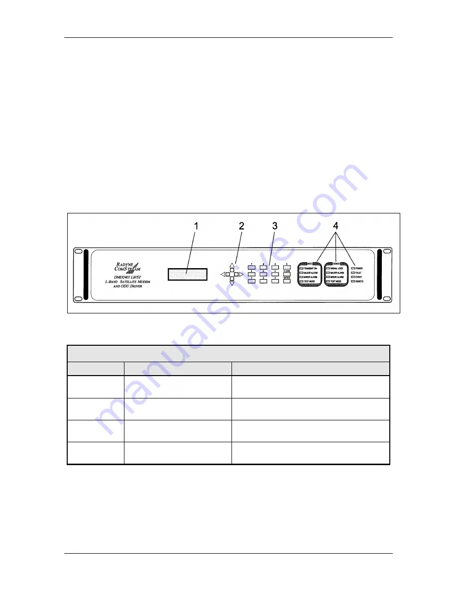 Radyne DMD2401 LB Installation And Operation Manual Download Page 38