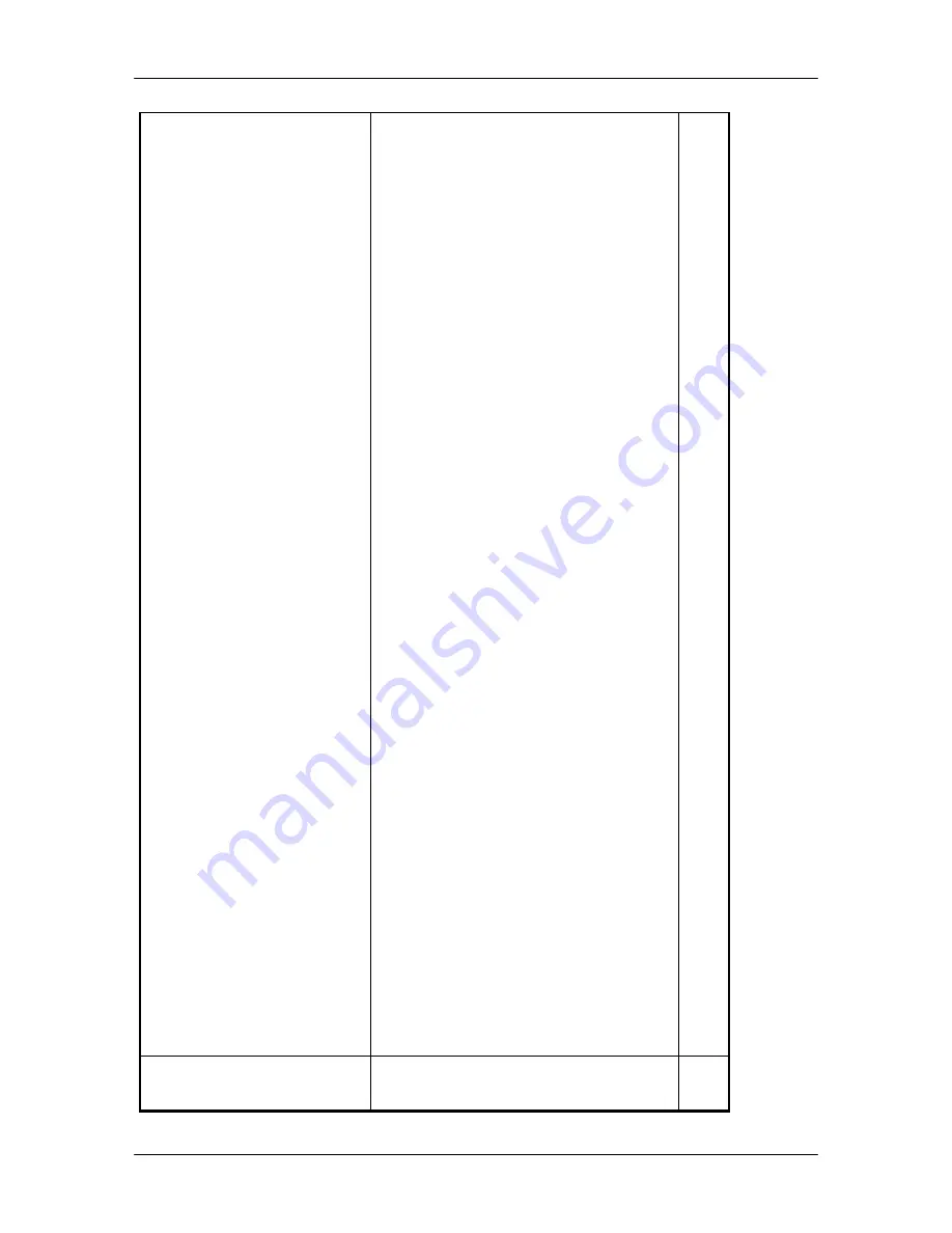 Radyne MM200 Installation And Operation Manual Download Page 31