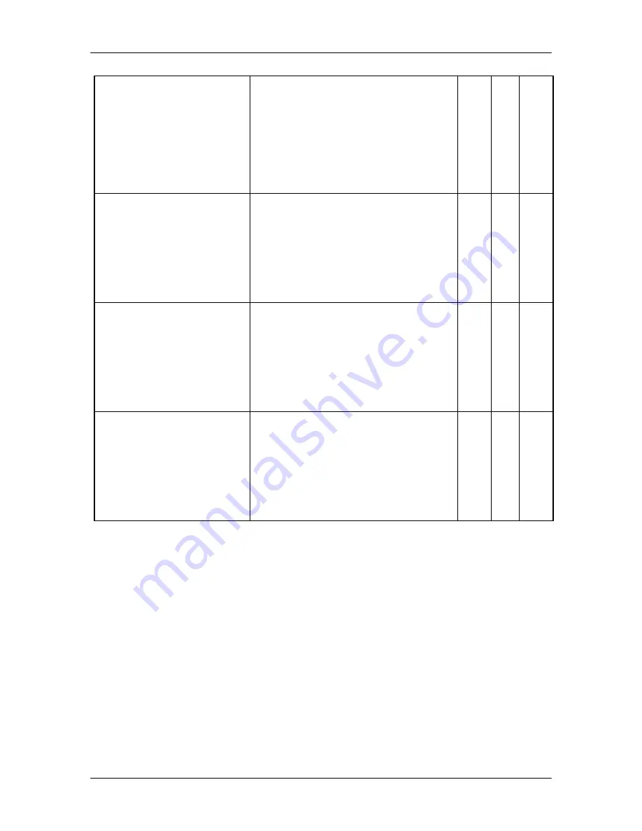 Radyne MM200 Installation And Operation Manual Download Page 47