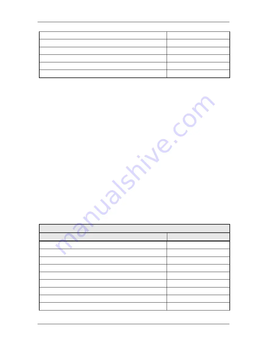 Radyne MM200 Installation And Operation Manual Download Page 60