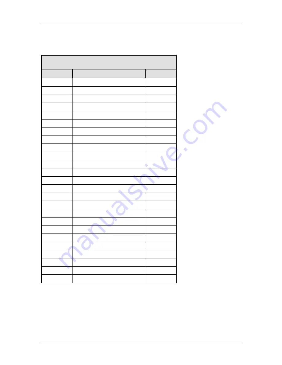 Radyne MM200 Installation And Operation Manual Download Page 89