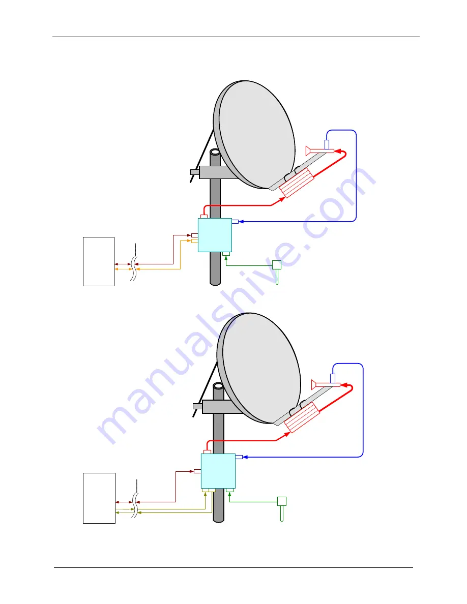 Radyne OM20 Installation And Operation Manual Download Page 30