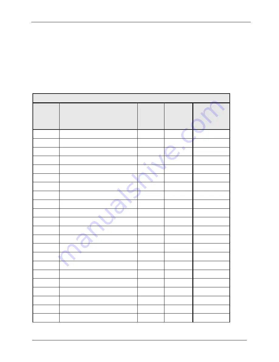 Radyne OM20 Installation And Operation Manual Download Page 71