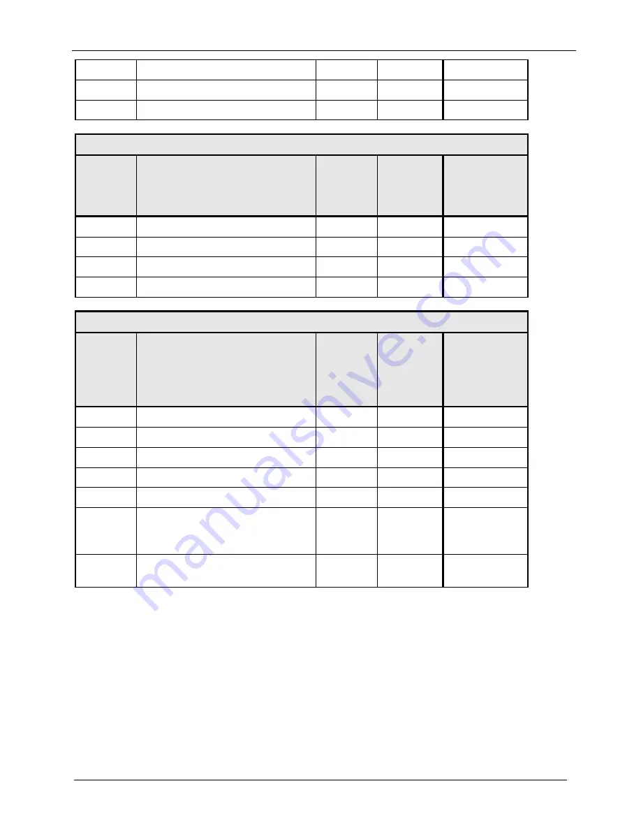 Radyne OM20 Installation And Operation Manual Download Page 72