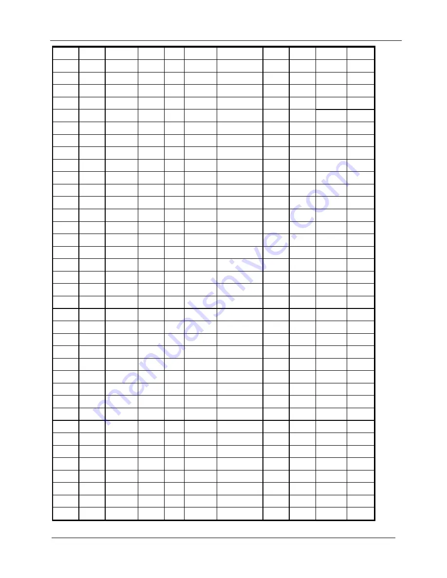 Radyne OM20 Installation And Operation Manual Download Page 207