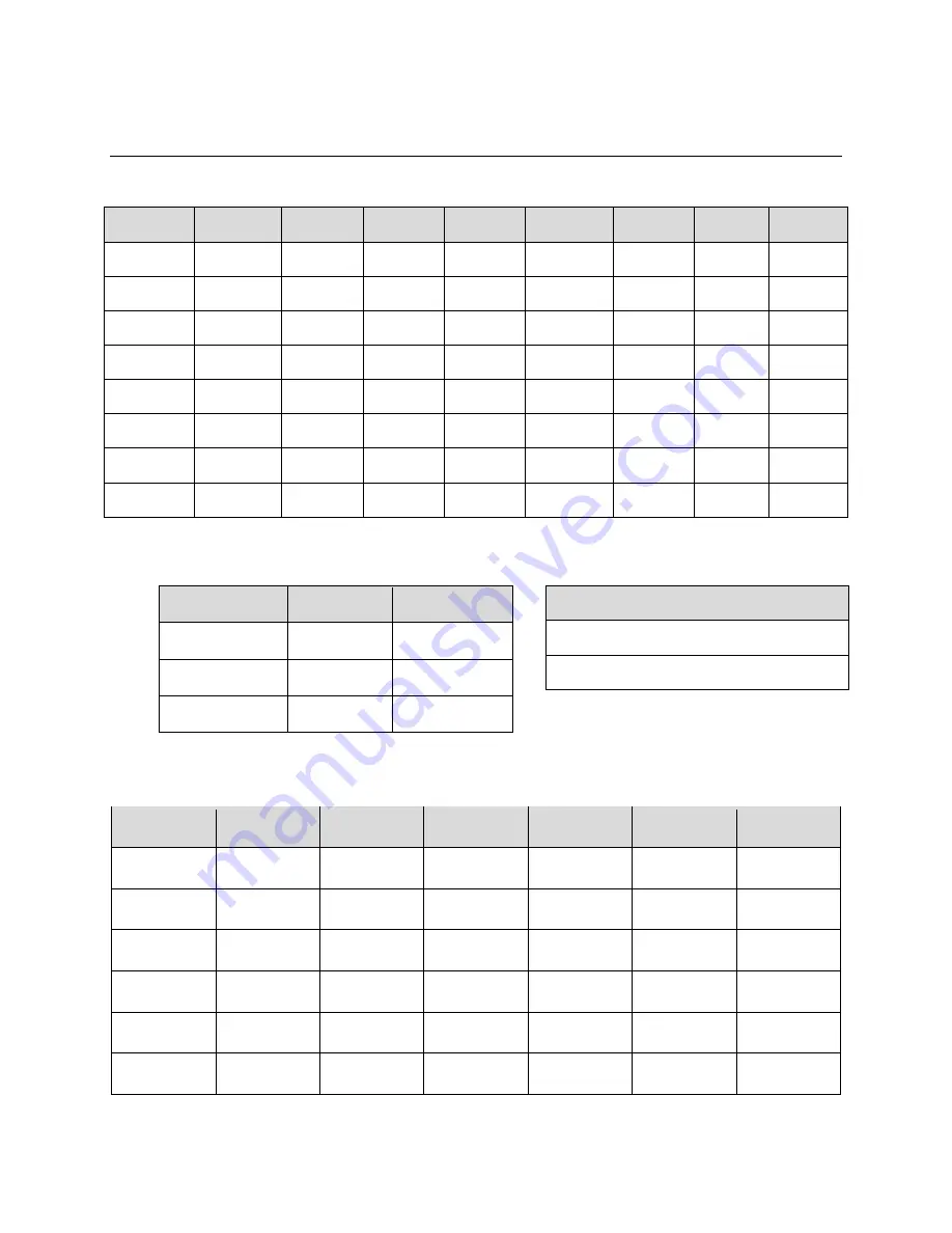 Radyne OM20 Installation And Operation Manual Download Page 219