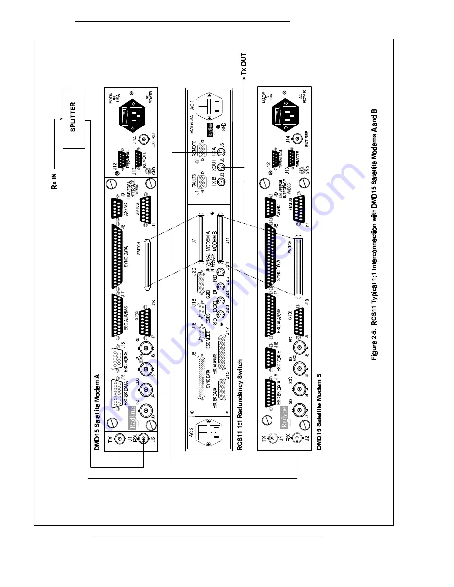 Radyne RCS11 Скачать руководство пользователя страница 20