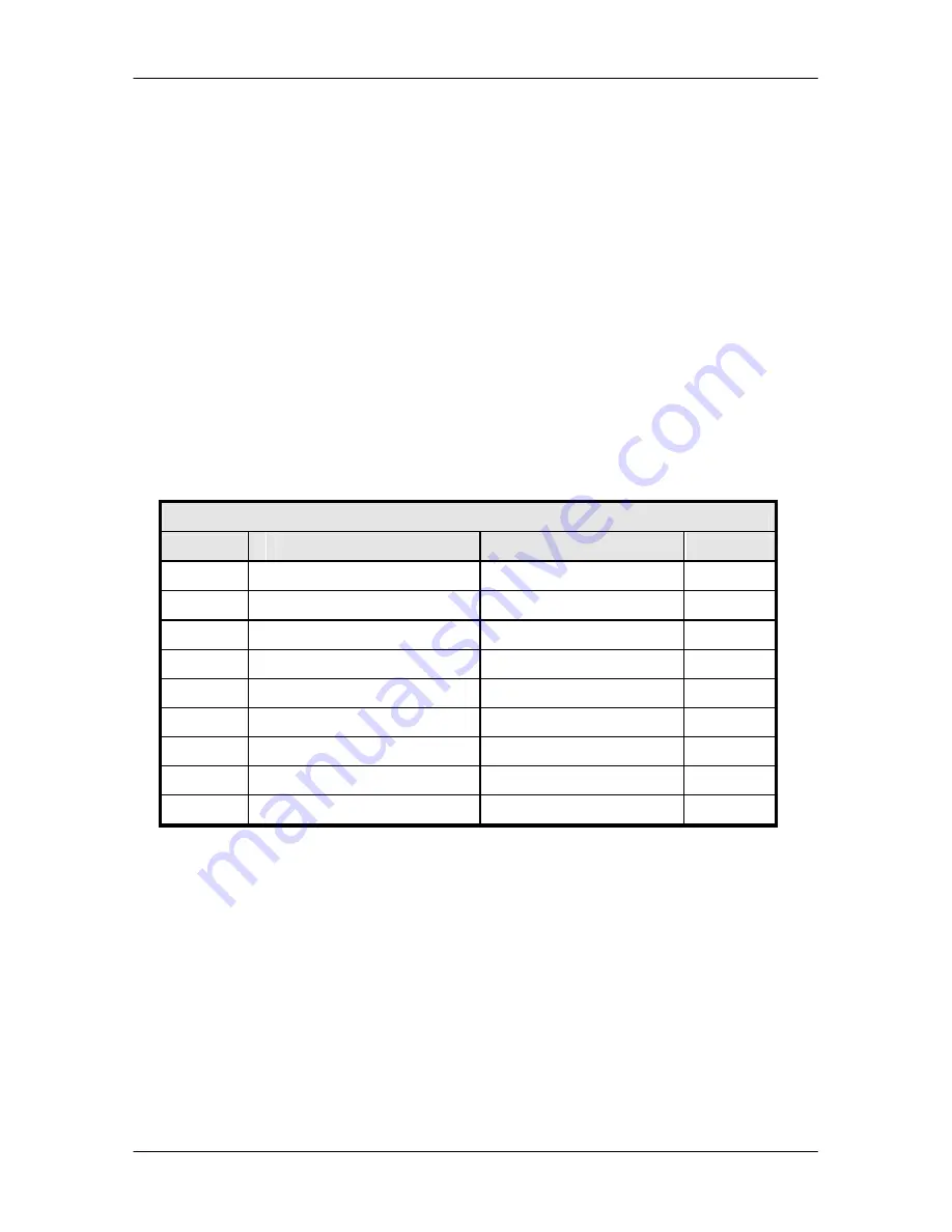 Radyne RCS20 Installation And Operation Manual Download Page 24