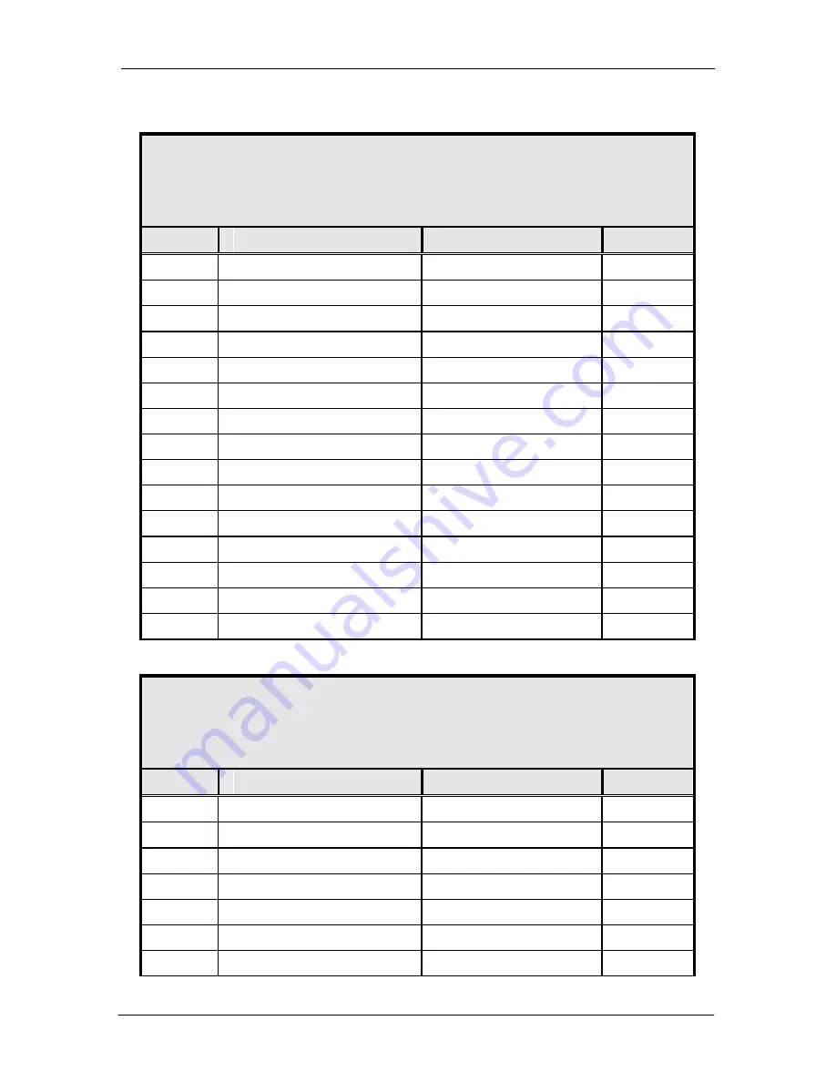 Radyne RCS20 Installation And Operation Manual Download Page 76