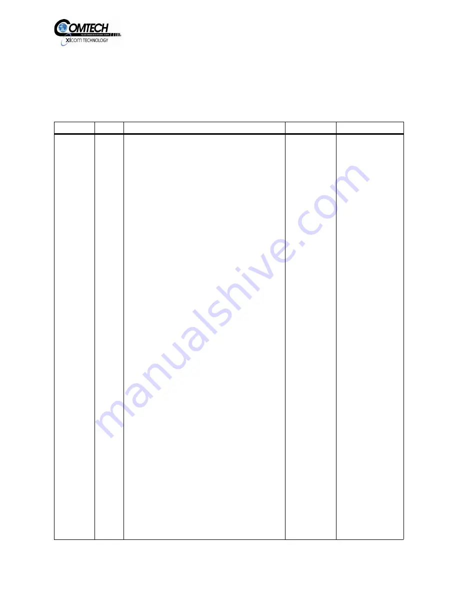 Radyne Xicom XTRD-400K Operation And Installation Manual Download Page 59