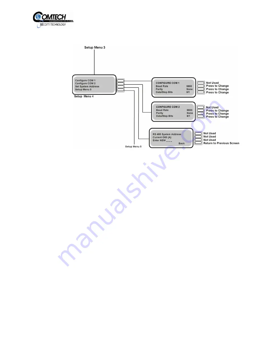 Radyne Xicom XTRD-400K Operation And Installation Manual Download Page 92