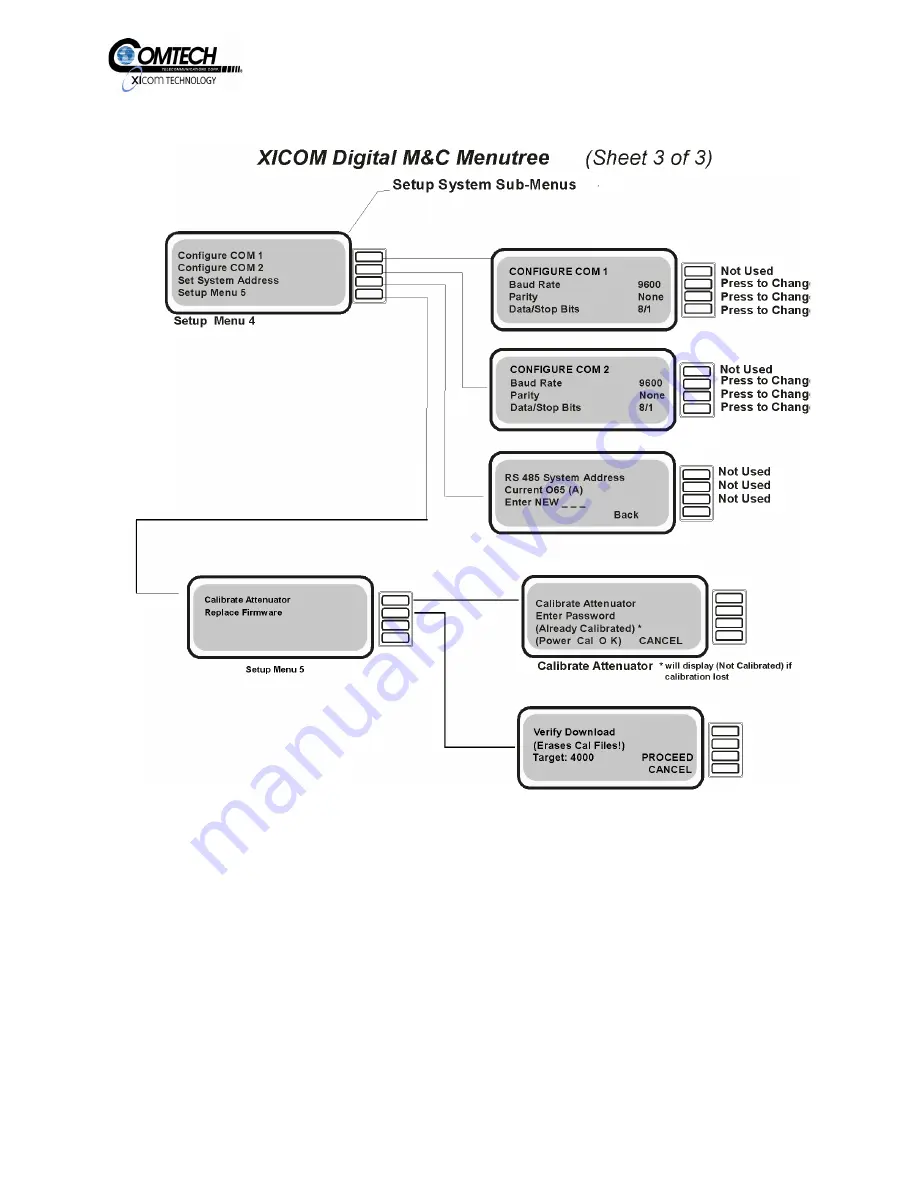 Radyne Xicom XTRD-400K Operation And Installation Manual Download Page 102