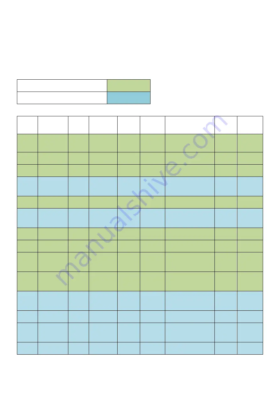 RAE-SAN V1.02 OBD-Bridge Installation Manual Download Page 17