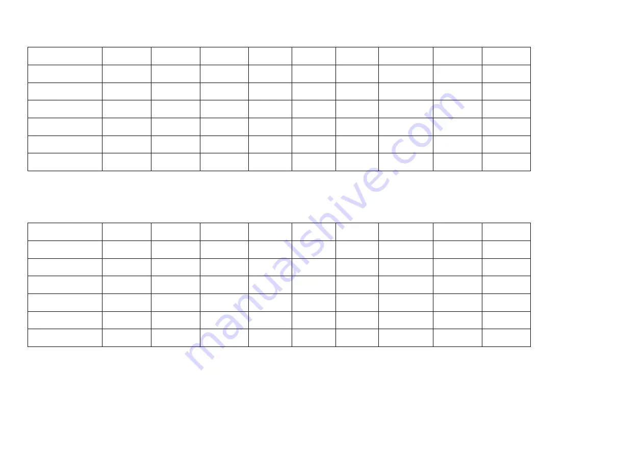 RAE-SAN V1.02 OBD-Bridge Installation Manual Download Page 28