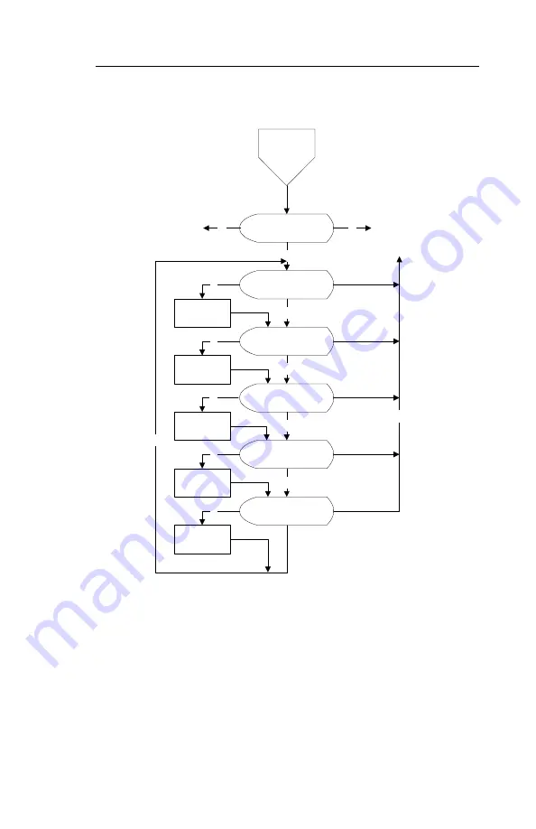 Rae IAQRAE PGM-5210 Operation & Maintenance Manual Download Page 100