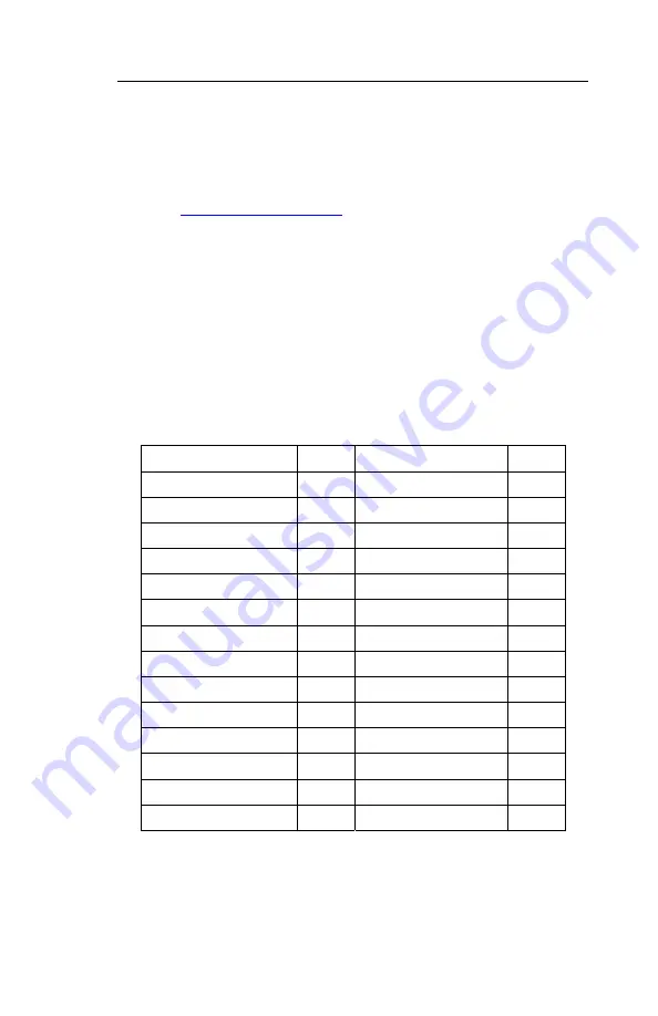 Rae IAQRAE PGM-5210 Operation & Maintenance Manual Download Page 103