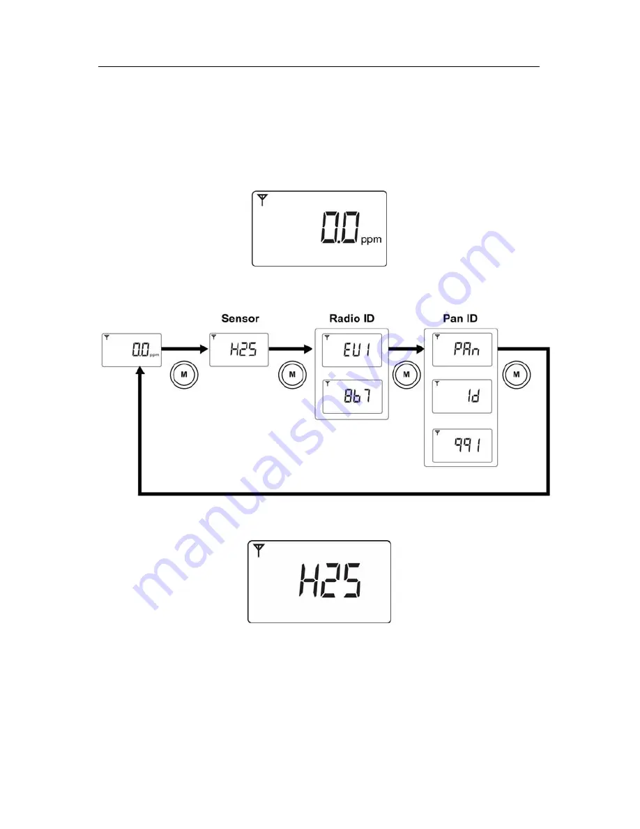 Rae MeshGuard User Manual Download Page 15