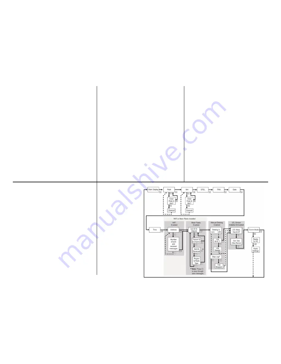 Rae microrae Quick Start Manual Download Page 2