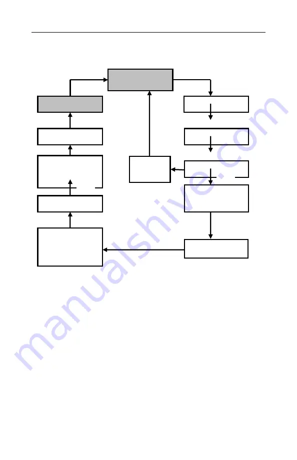 Rae MiniRAE 2000 PGM-7600 Operation And Maintenance Manual Download Page 26