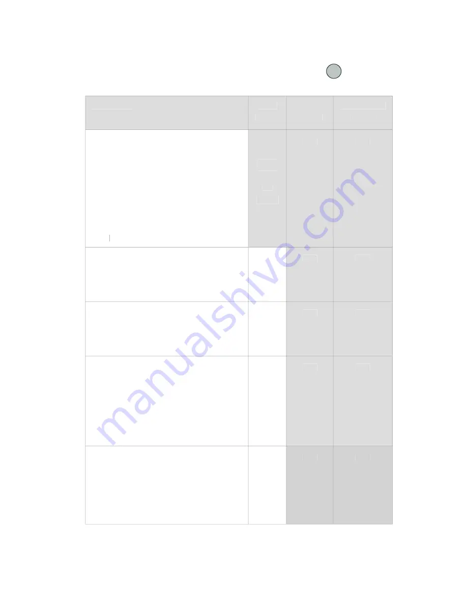 Rae MultiRAE Plus PGM-50/4 User Manual Download Page 11