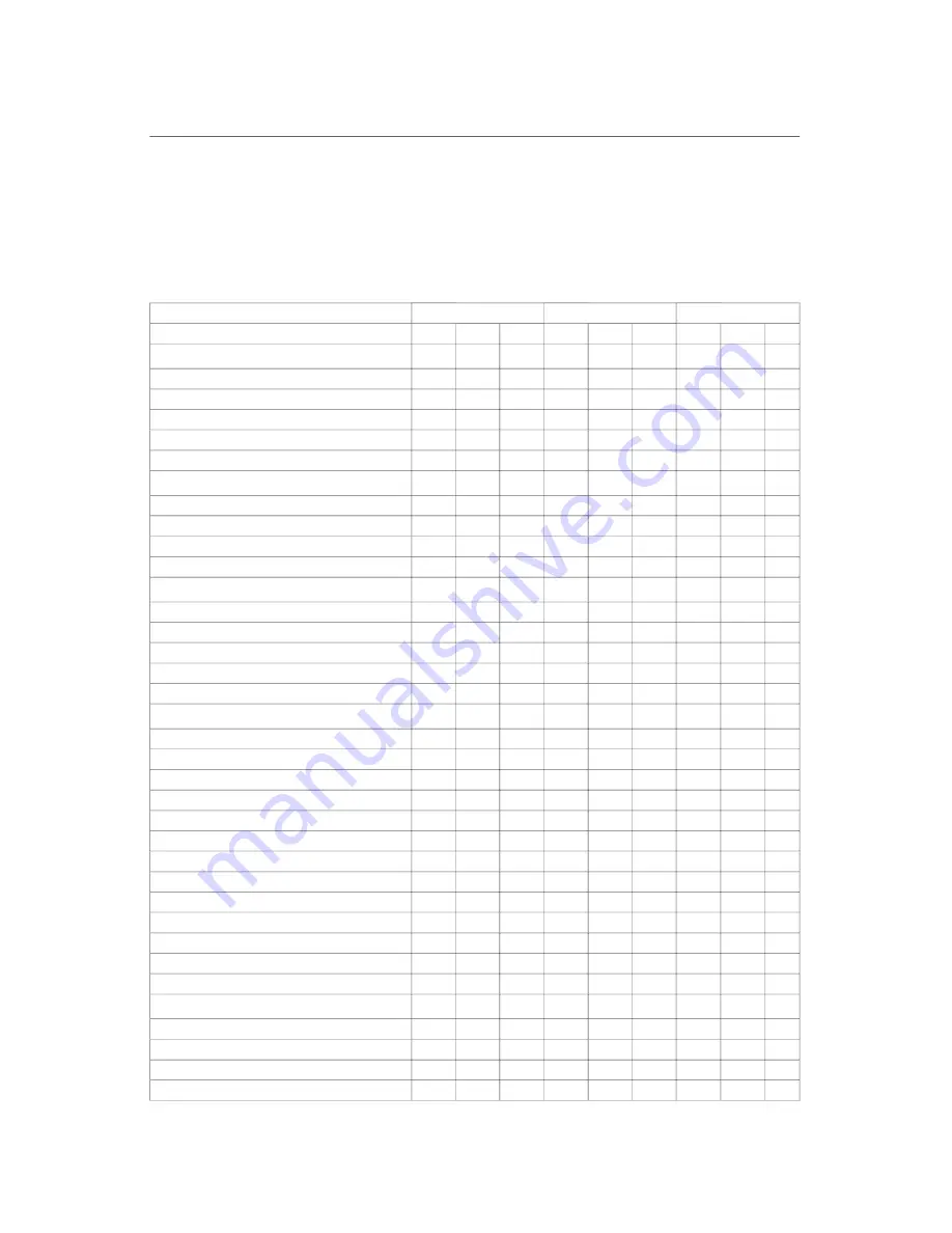 Rae MultiRAE Plus PGM-50/4 User Manual Download Page 29