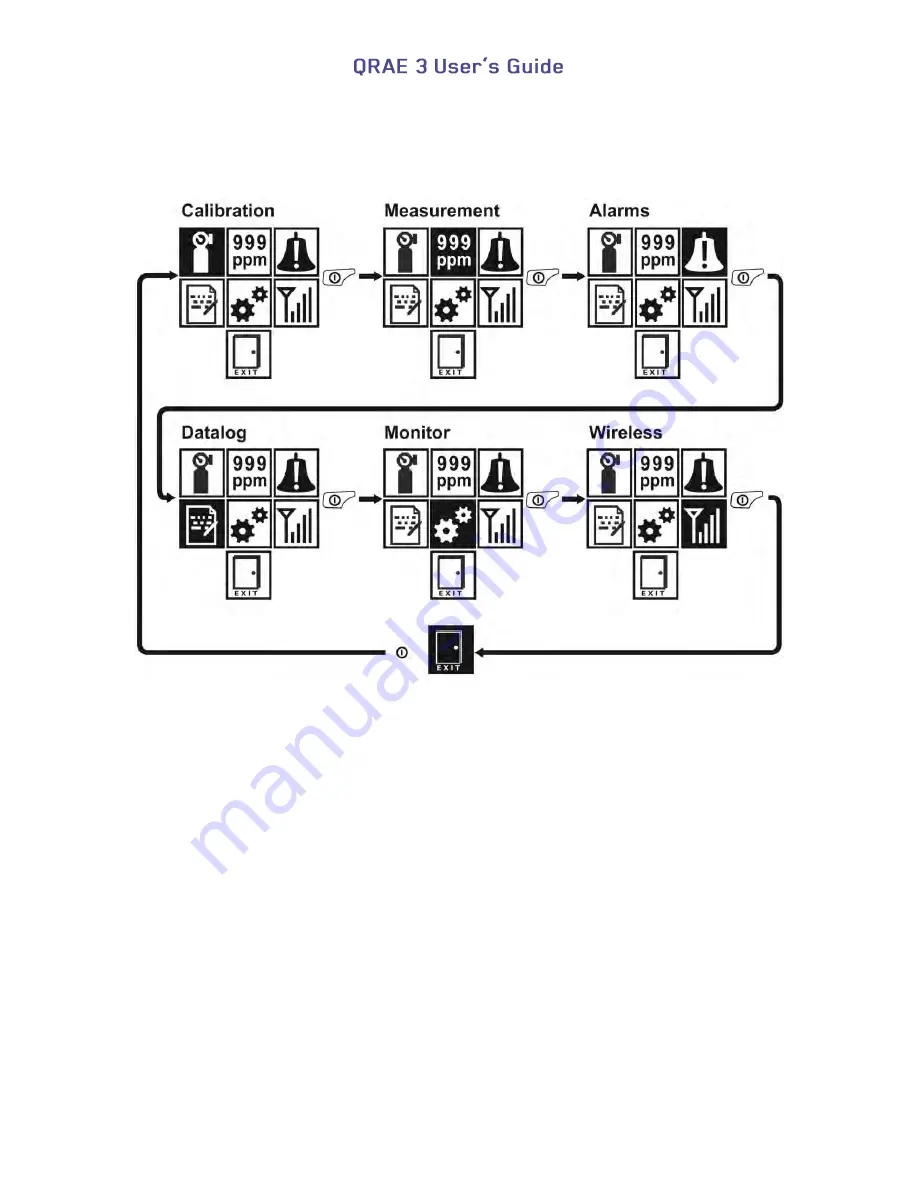 Rae QRAE 3 User Manual Download Page 20