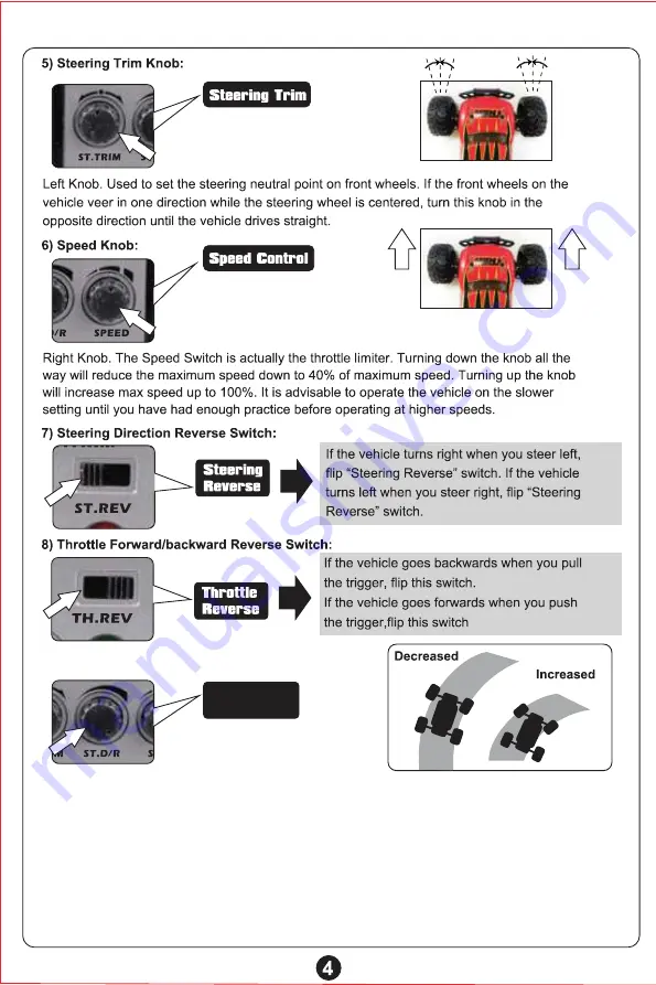 Rage RGRC2451 Скачать руководство пользователя страница 5