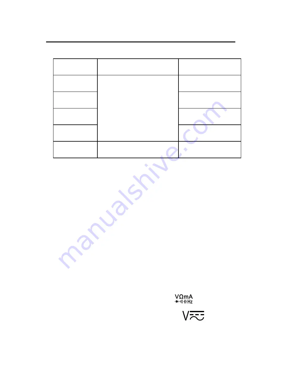 RAGU 81D Operation Manual Download Page 18