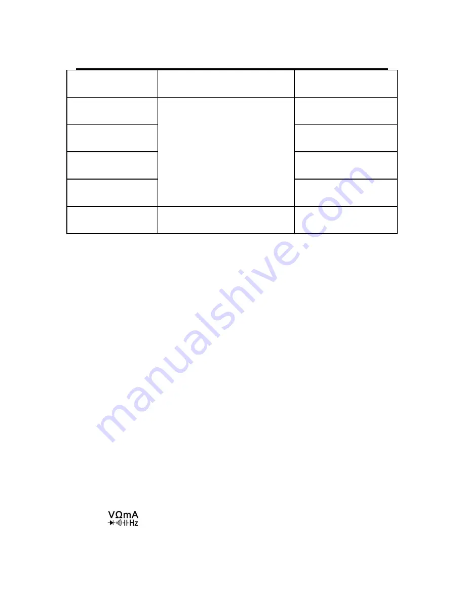 RAGU 81D Operation Manual Download Page 22