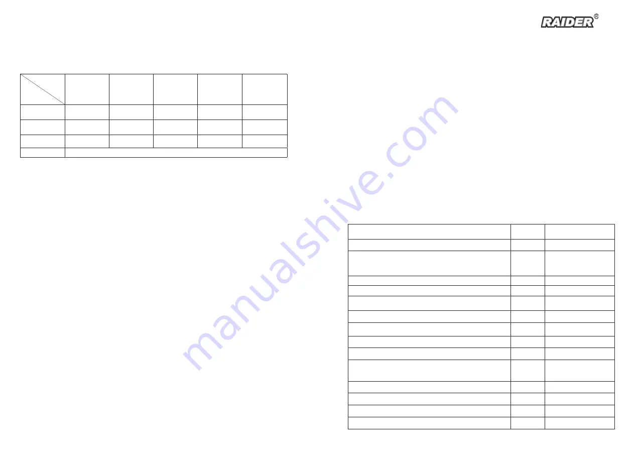 Raider RD-GBC23 Скачать руководство пользователя страница 26
