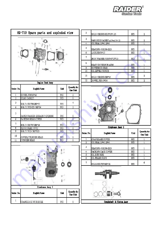 Raider RD-T10 User Manual Download Page 133