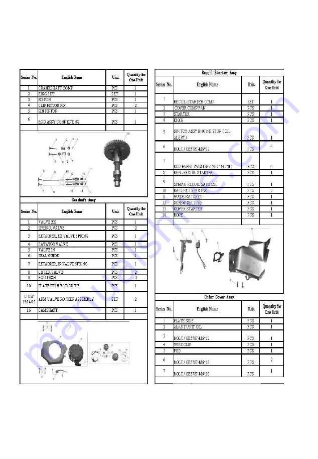 Raider RD-T10 User Manual Download Page 134