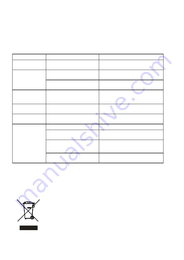 Raider RDP-EBC07 User Manual Download Page 54