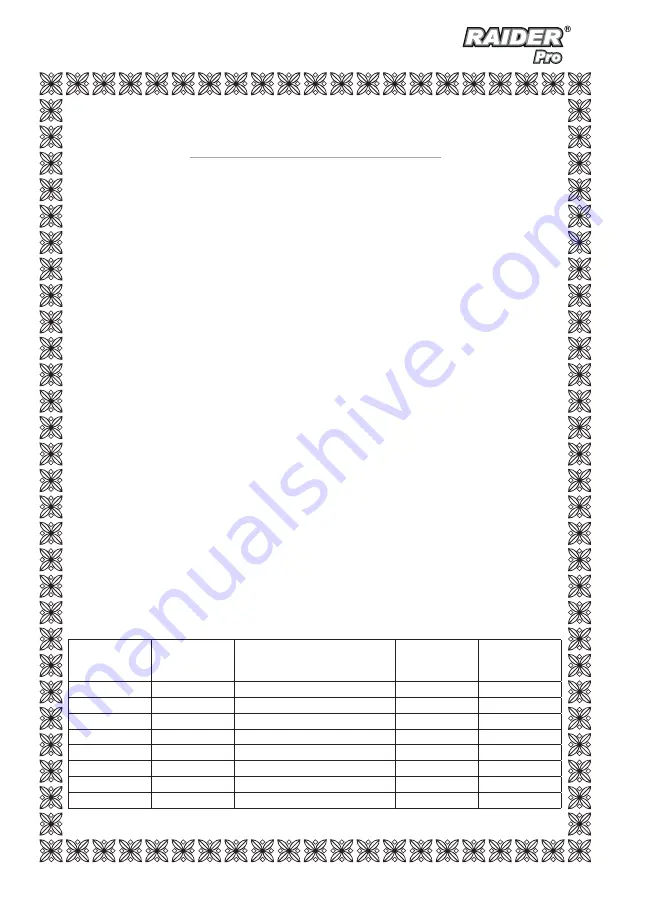 Raider RDP-EBC07 User Manual Download Page 61