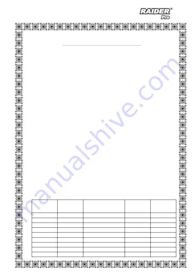 Raider RDP-EBC07 User Manual Download Page 65