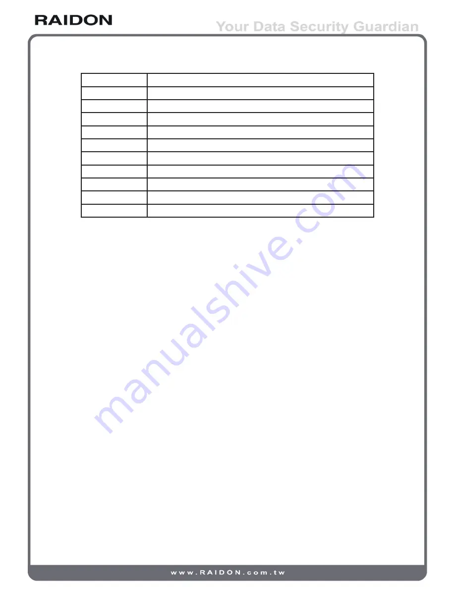 Raidon iR2880-8S-U5 User Manual Download Page 6