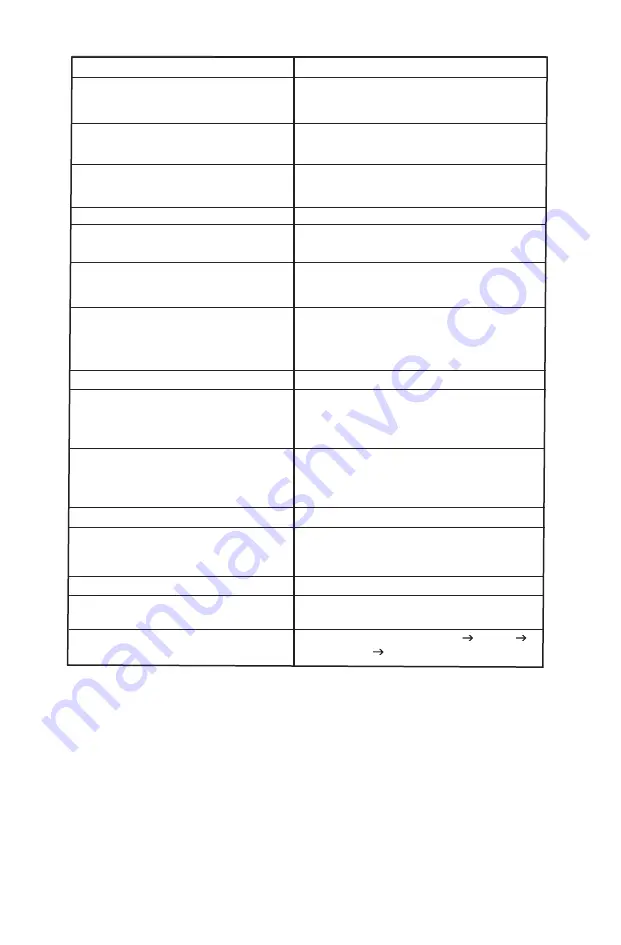 Rail King SW-8 Operator'S Manual Download Page 42