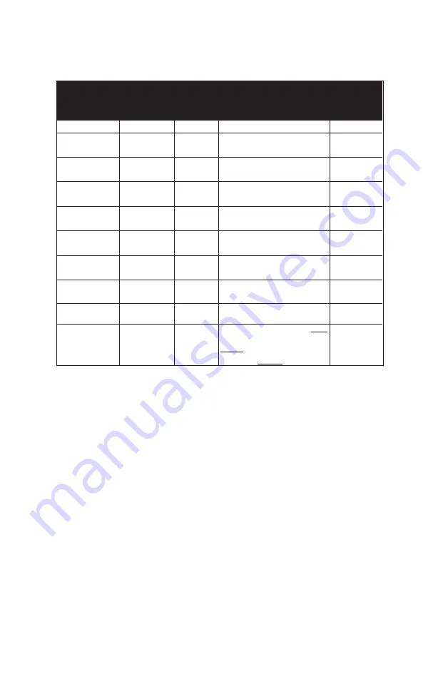 Rail King SW-8 Operator'S Manual Download Page 44