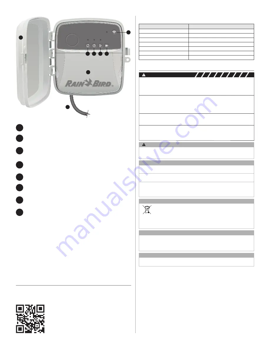 Rain Bird ARC8-230V User Manual Download Page 16