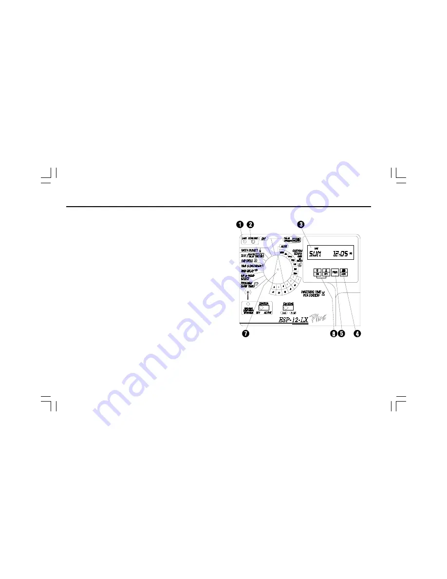 Rain Bird ESP-12LX+ Скачать руководство пользователя страница 7