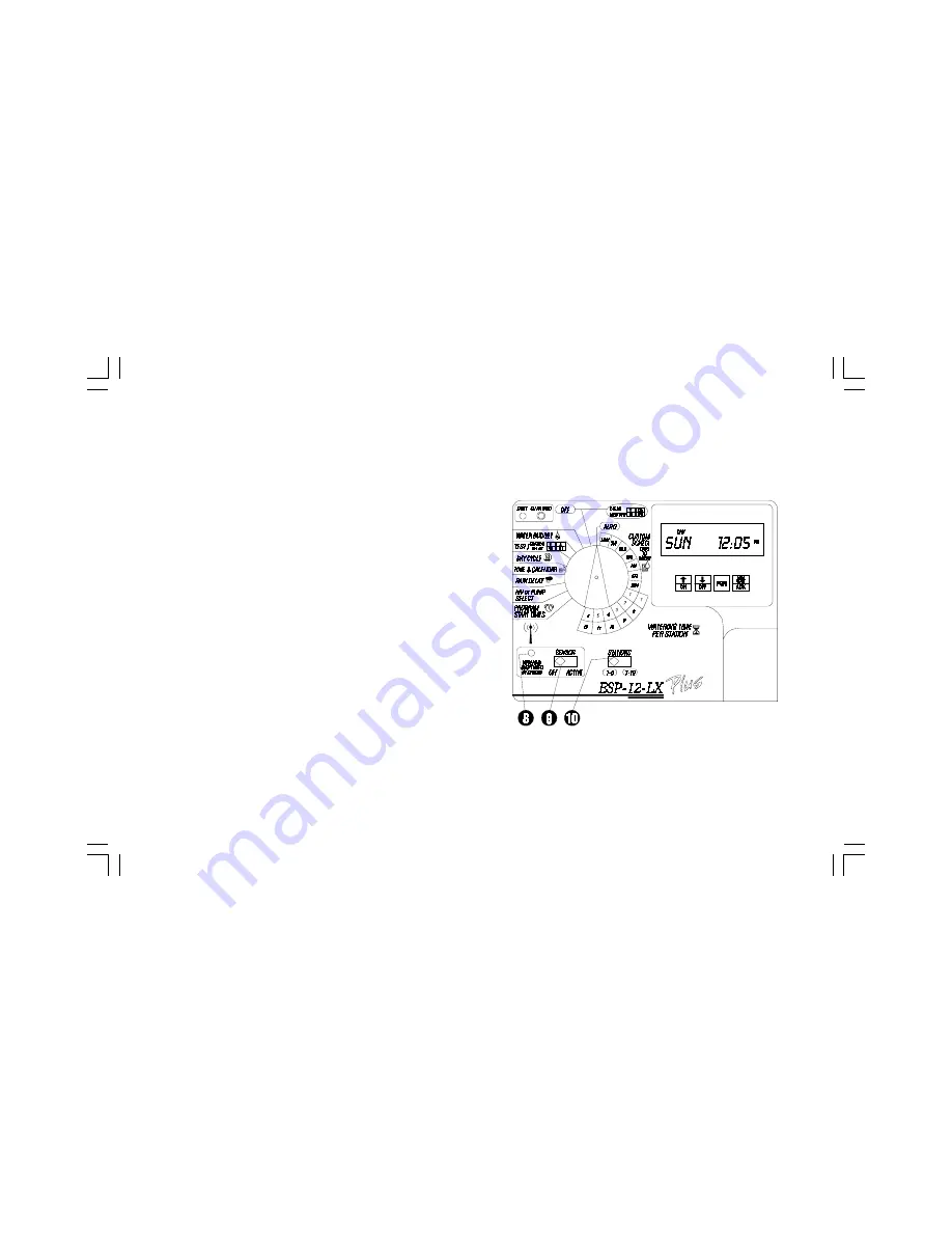 Rain Bird ESP-12LX+ Скачать руководство пользователя страница 8